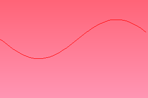 Mekanik Sepeda Motor (R2)