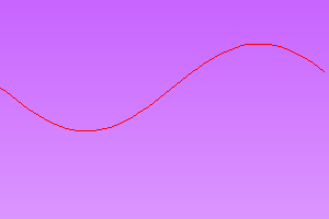 Barista & Coffee Brewing