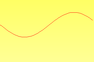 Tata Rias Wajah (MUA)