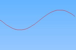 Desain Grafis Fundamental