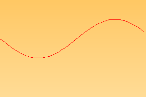 Digital Marketing Essentials